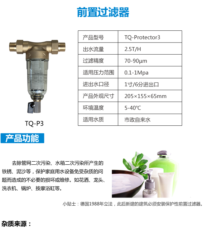 前置过滤器