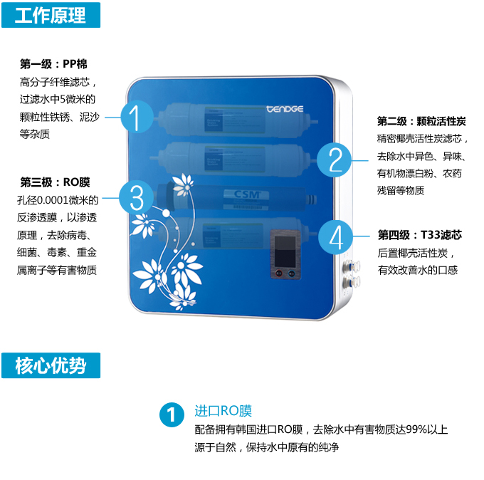 家用纯水机