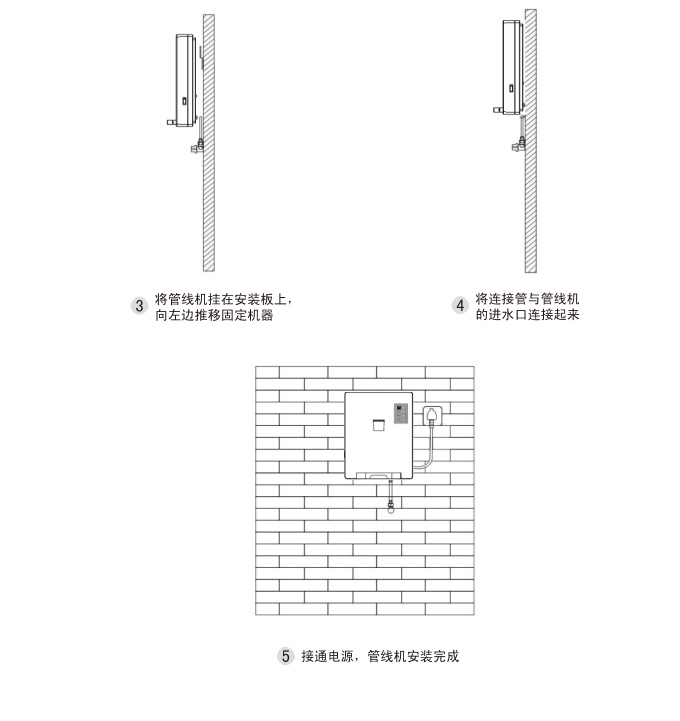 管线机,家用管线机,末端饮水机,挂壁式管线机,立式管线机,冷热管线机, 恬净管线机