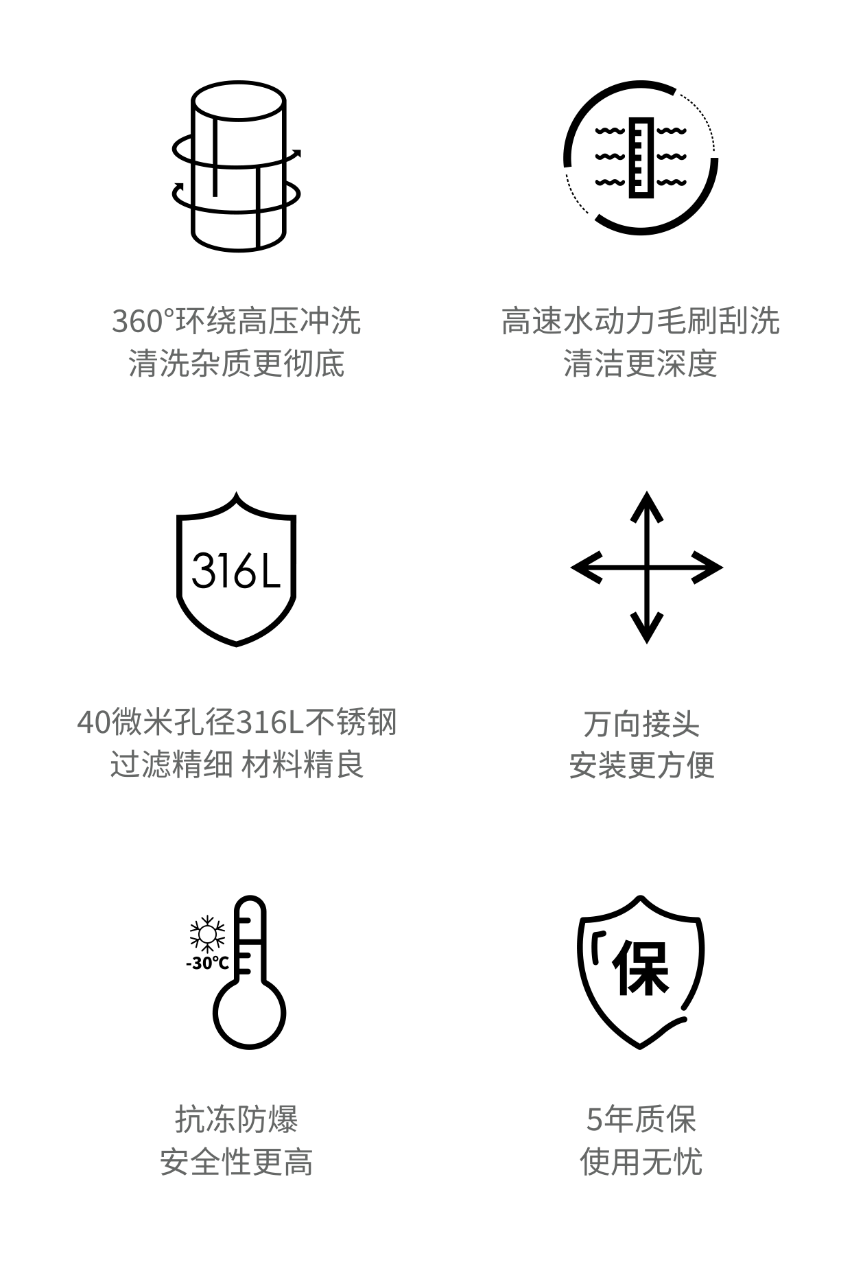 恬净前置过滤器TQ-PF-S4