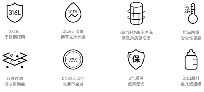 恬净前置过滤器TQ-PF-S7