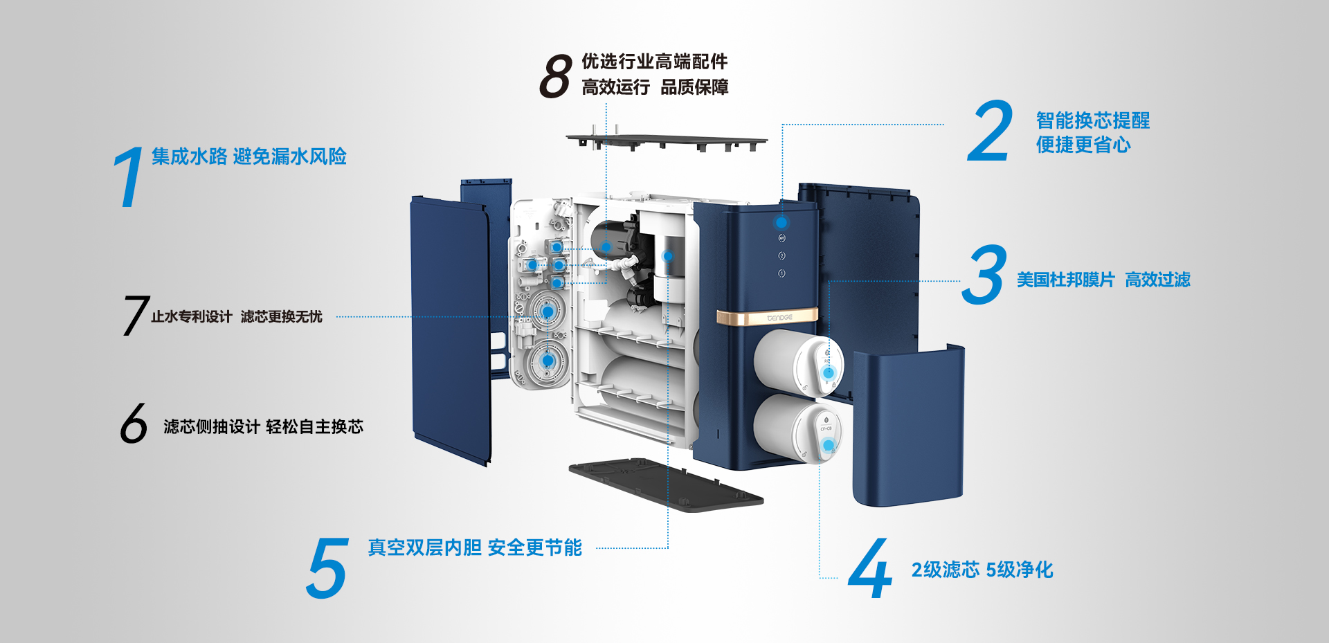 恬净TZ-JR-600净热一体机结构图