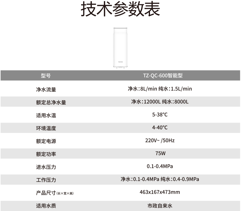 恬净TZ-QC-600纯水机技术参数表