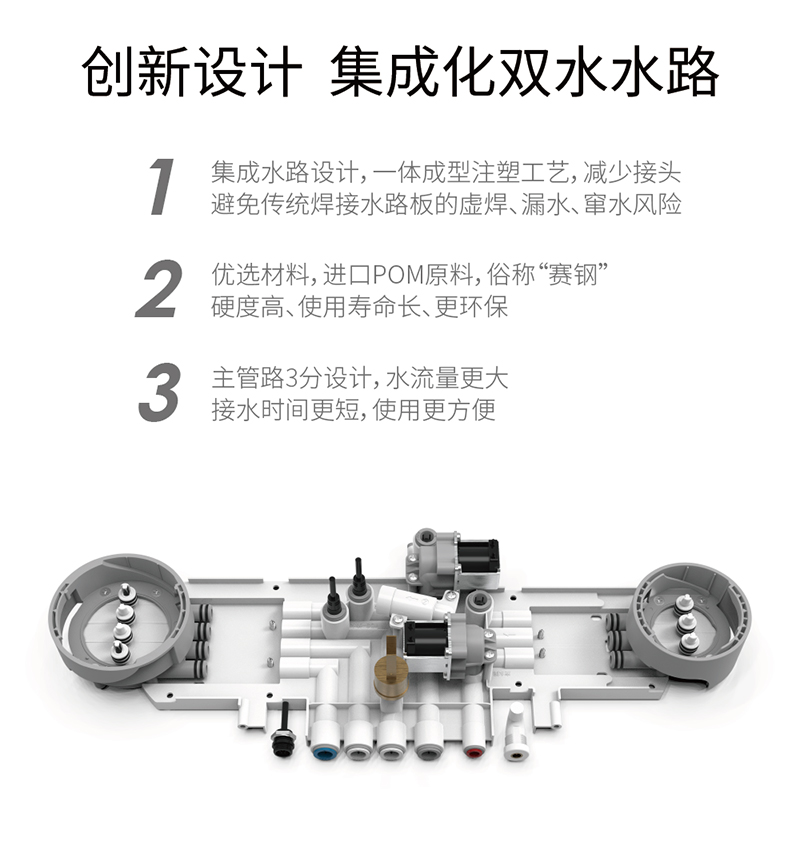 恬净净水-集成化双水水路