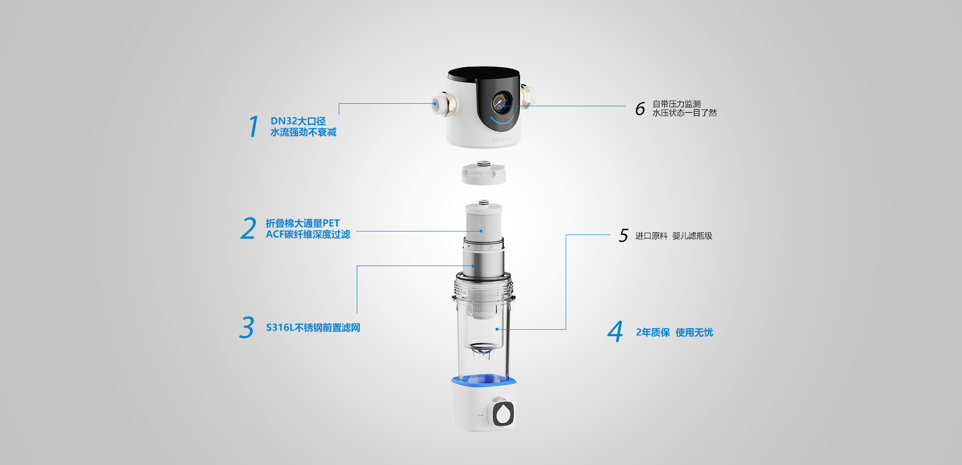 恬净中央净水机结构图
