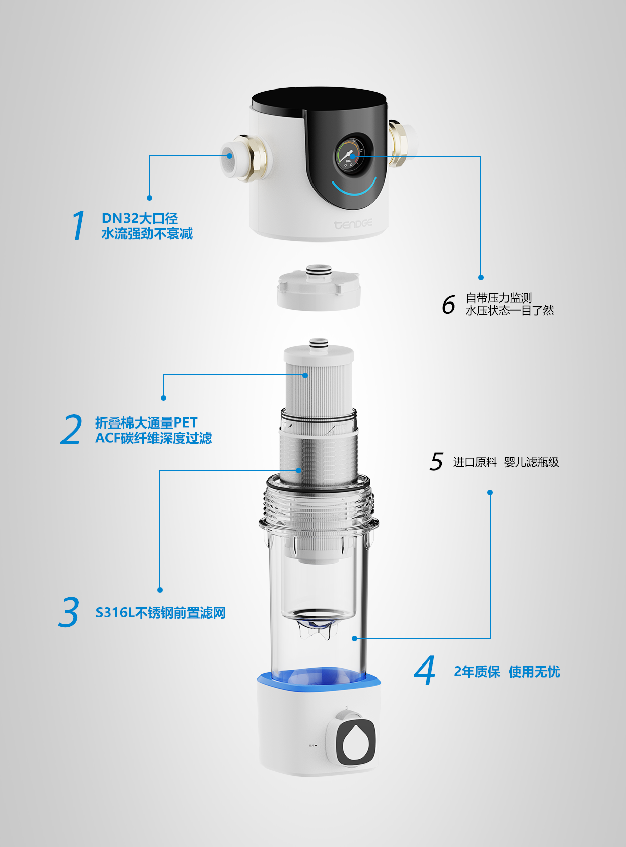 恬净中央净水机结构图