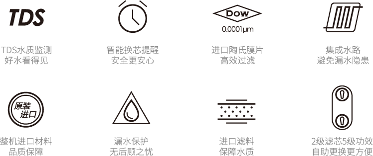 纯水机