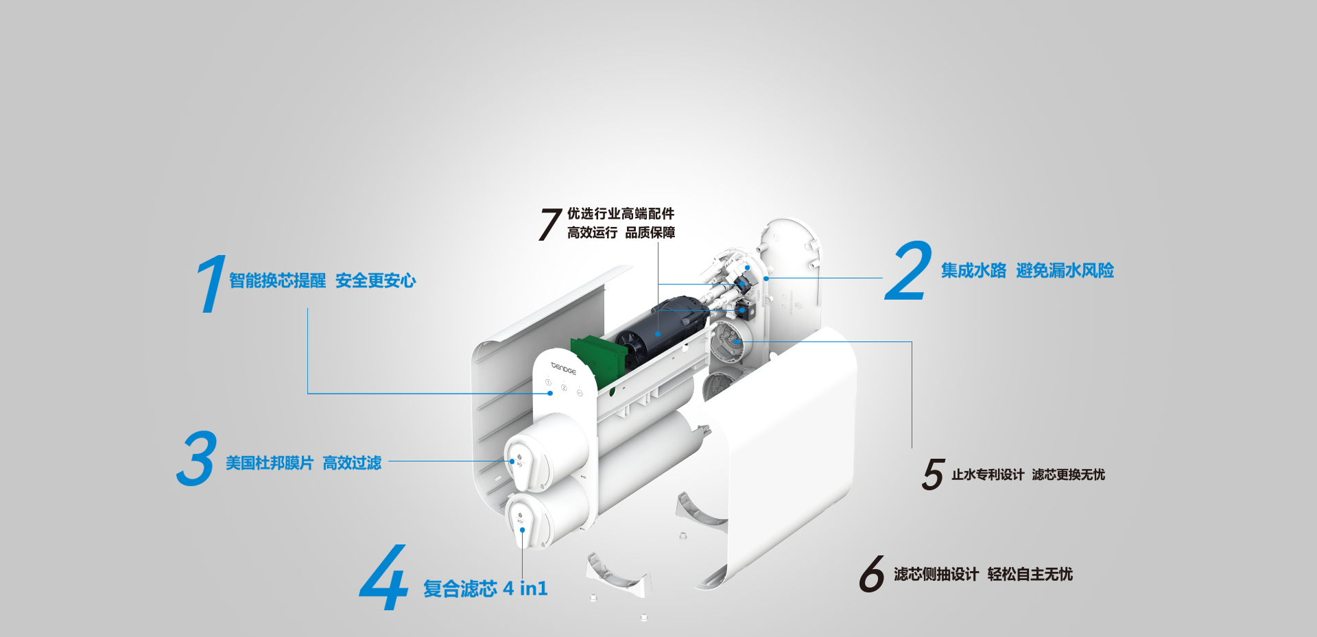 恬净tz-ro-700纯水机结构图