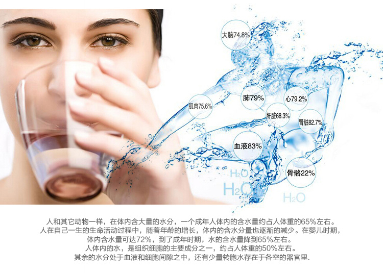 家用净水器普及率依然很低，市场空间巨大_净水器