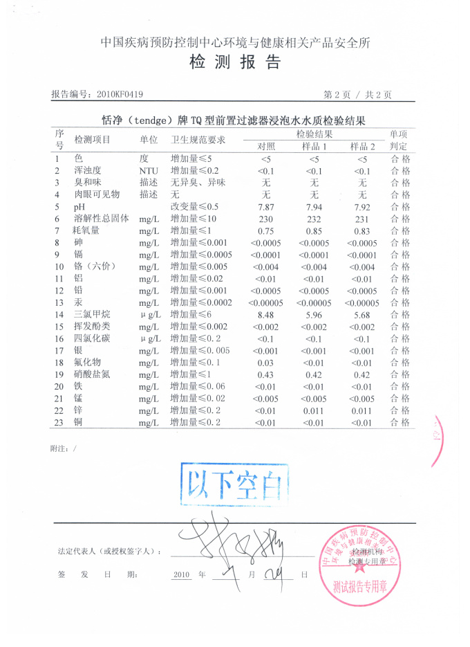 前置过滤器