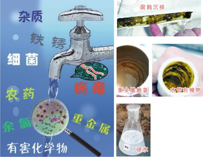 为什么要安装净水器？.jpg