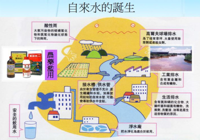 水，动了我们的健康1.jpg